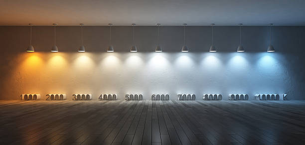 colour temperature kelvin