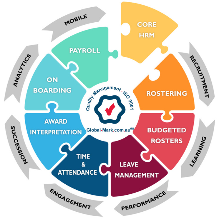 payroll