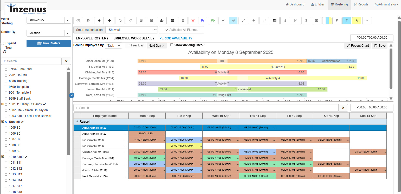 workplace scheduling