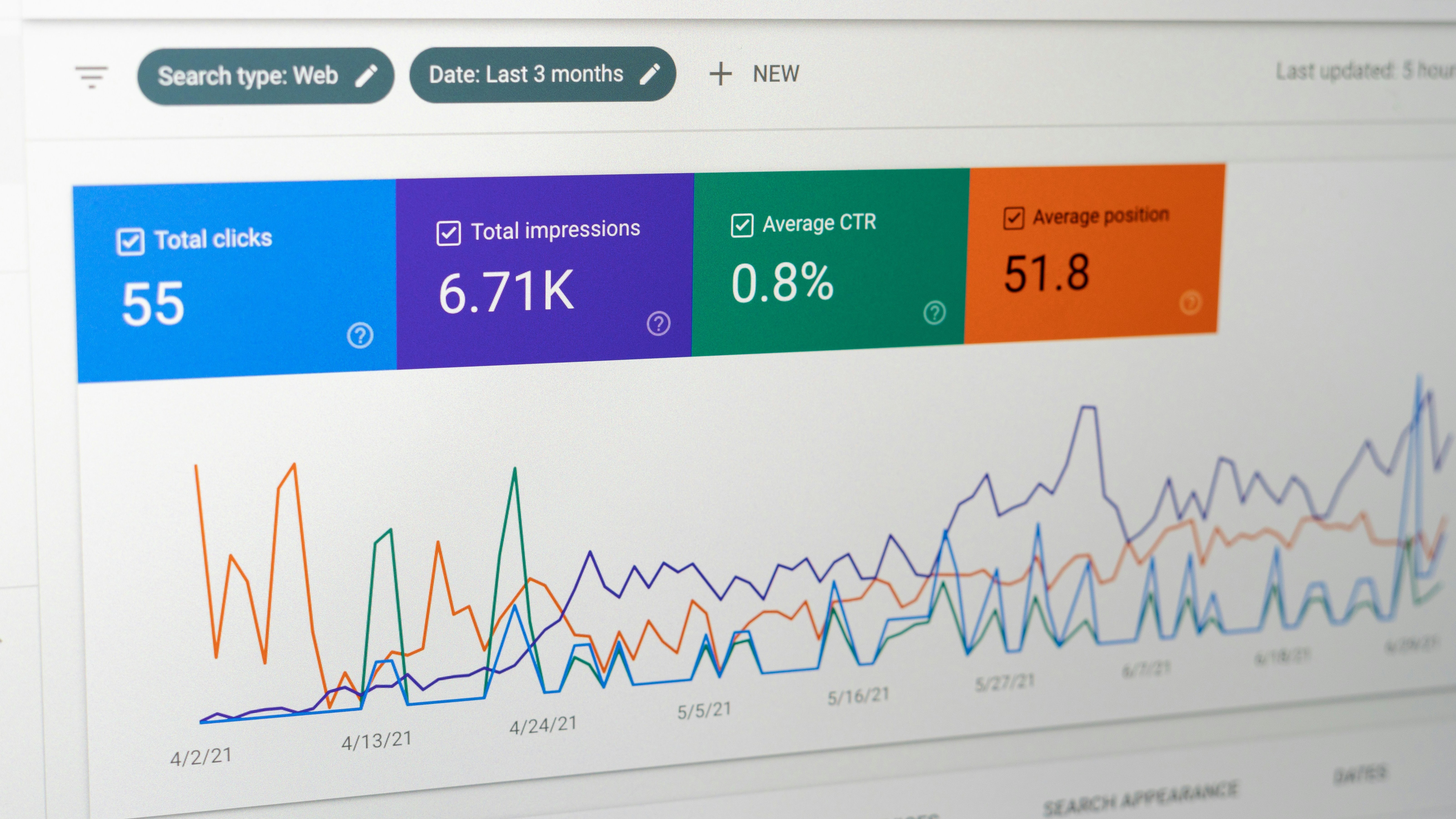 search console report
