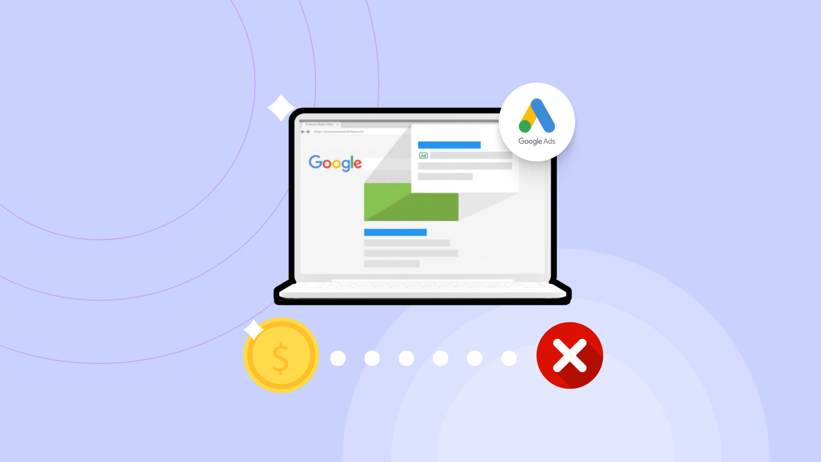 ppc budget analysis